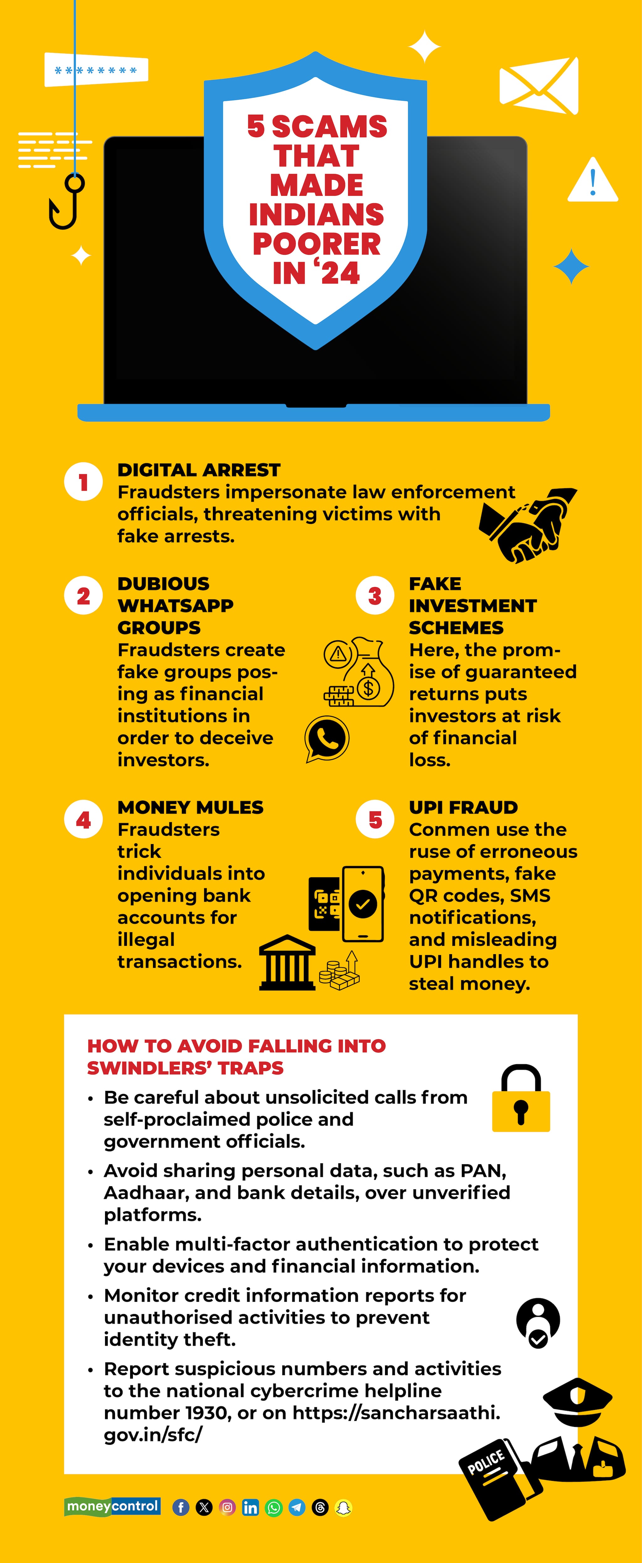 5 scams_graphic