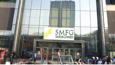 SMFG India Credit