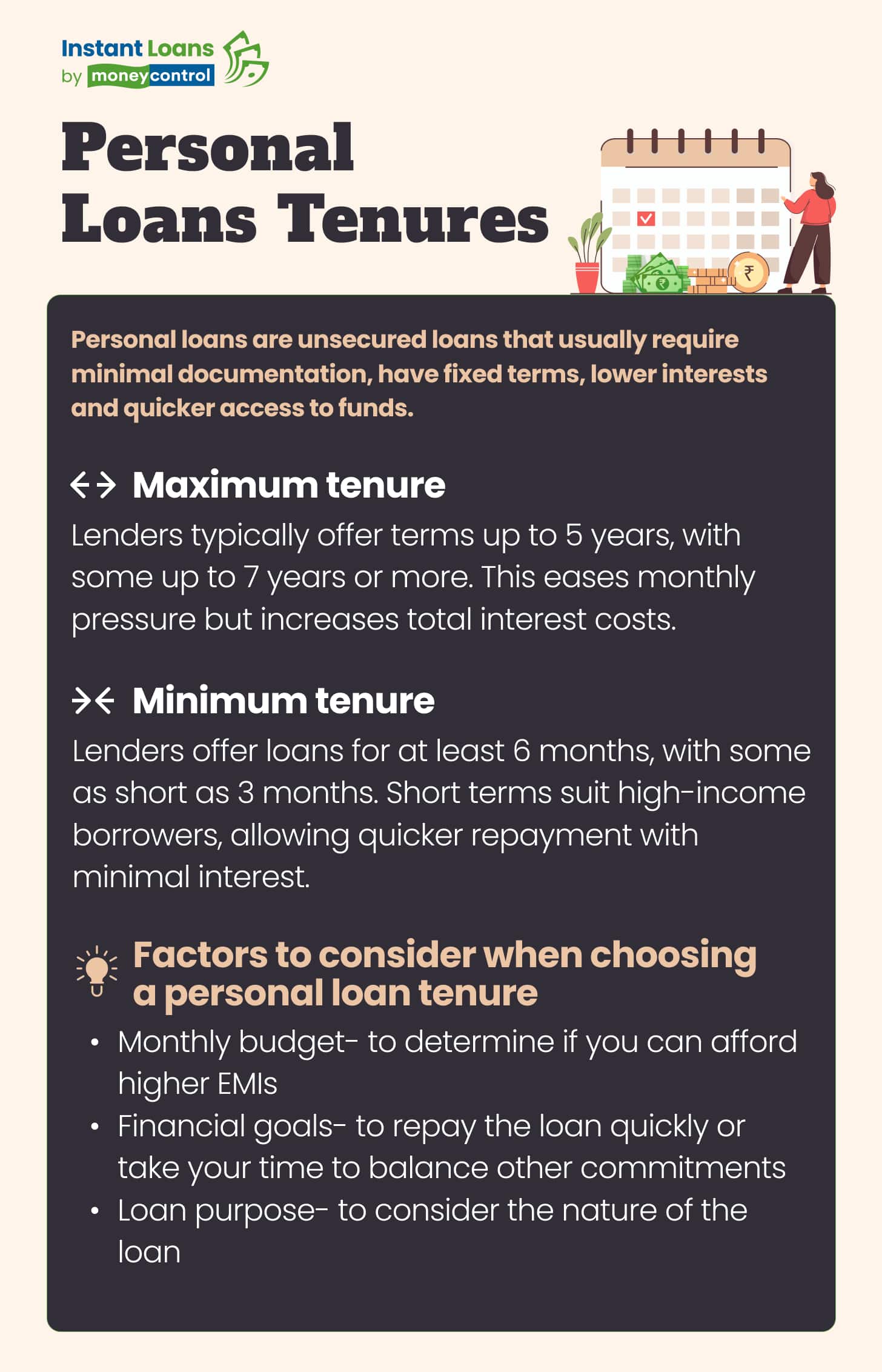 Personal Loan Tenures