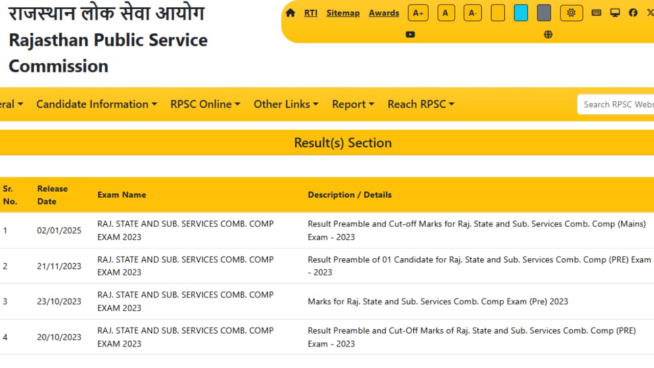 RPSC RAS Mains 2023 Result Out; Check Link to Download Here