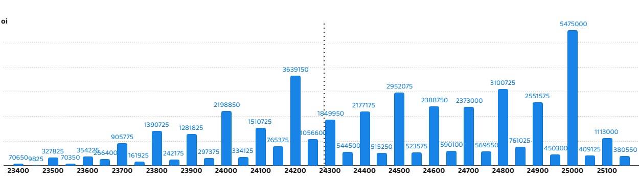 Image302012025