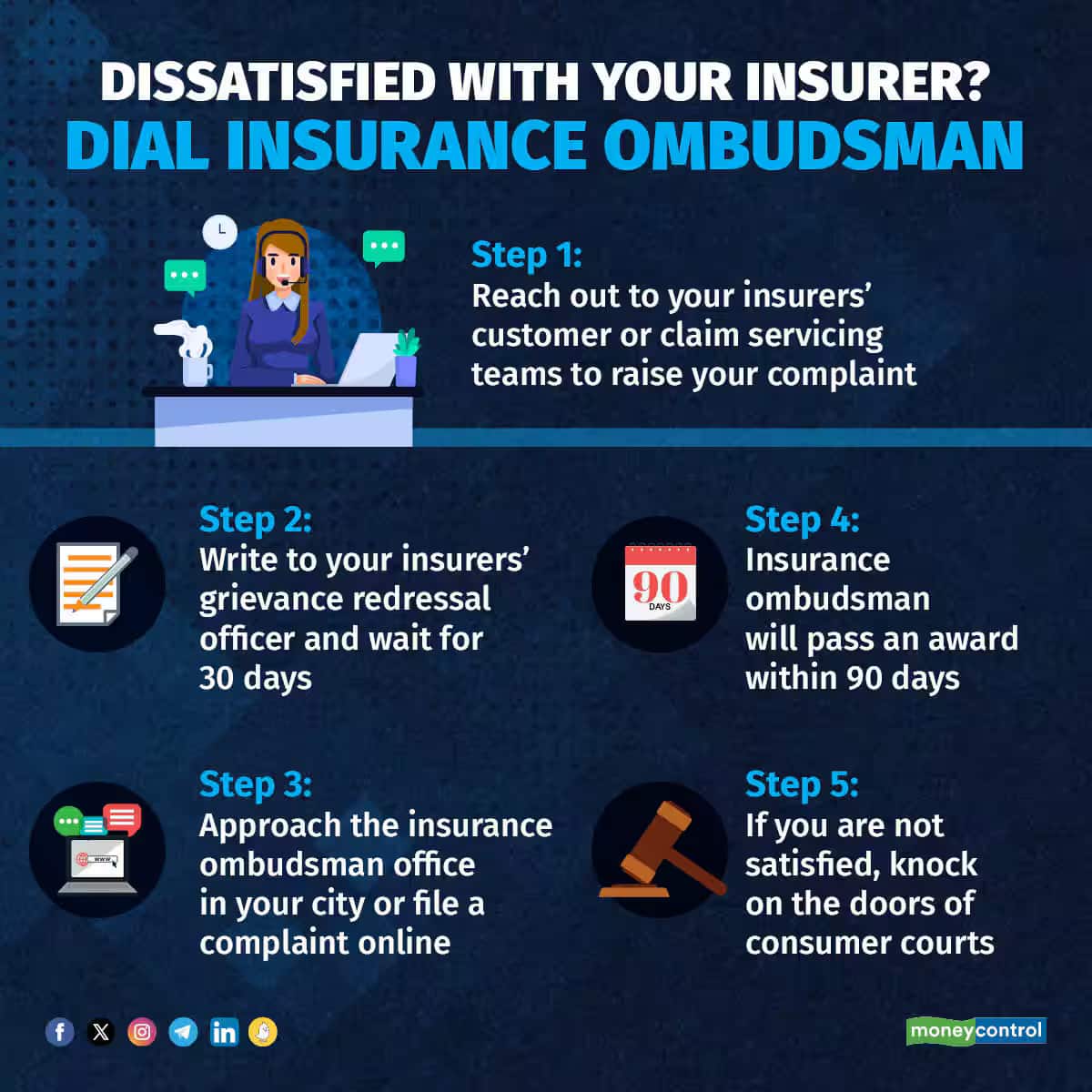 Ombudsman-report-241123_003