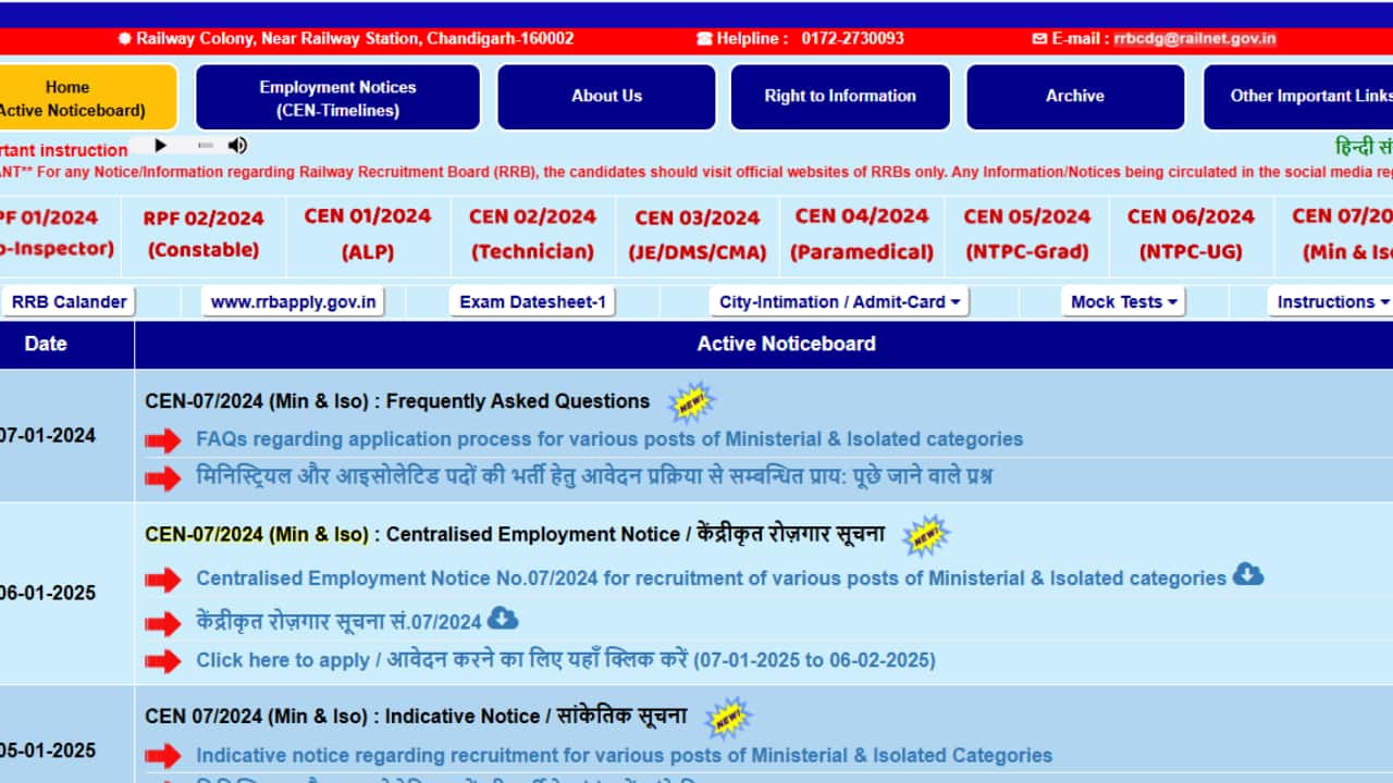Indian Railway Recruitment 2025: Apply for 1036 Vacancies By February 6; Check Details Here