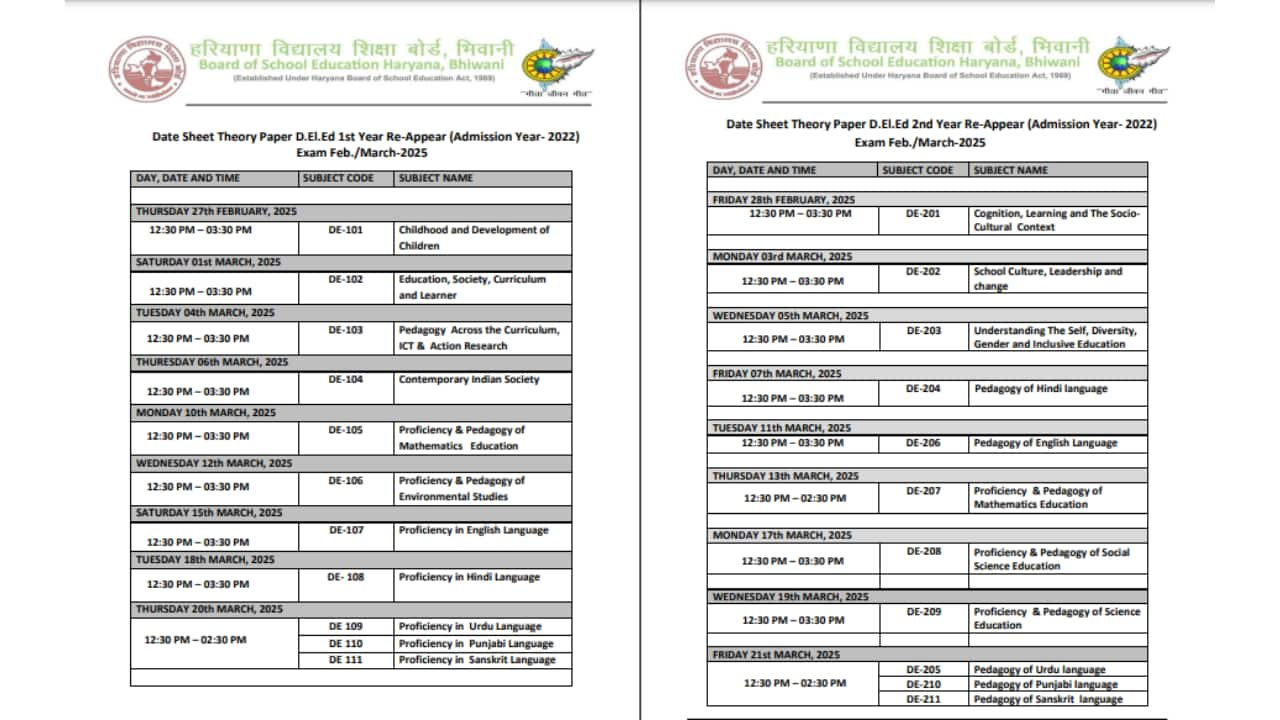 Haryana DElEd 1st and 2nd Year Re-Appear Exam Timetable Out; Check Details Here