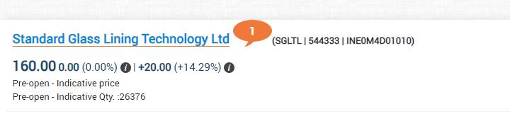 Standard Glass Lining Share Price, Standard Glass Stock Price, Laxmi Dental IPO, Laxmi Dental IPO GMP, HCL Q3 Results, HCL Q3 Earnings, Business News, Business News Live