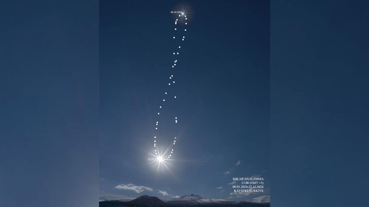 ANALEMMA CURVE: Captured in 2024, this series shows the Sun’s daily motion, forming an analemma curve. Taken at 1pm local time in Kayseri, Turkey, it marks solstices, equinoxes, and features Mount Erciyes in the background. ANALEMMA CURVE: Captured in 2024, this series shows the Sun’s daily motion, forming an analemma curve. Taken at 1pm local time in Kayseri, Turkey, it marks solstices, equinoxes, and features Mount Erciyes in the background.