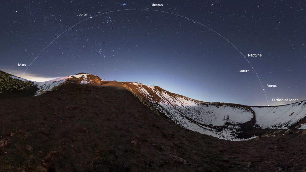 PLANET ALIGNMENT: A planetary parade graces January skies, with Mars, Jupiter, Saturn, Venus, and a crescent Moon alongside Earth's silhouette, captured near Mount Etna's Silvestri Crater. PLANET ALIGNMENT: A planetary parade graces January skies, with Mars, Jupiter, Saturn, Venus, and a crescent Moon alongside Earth's silhouette, captured near Mount Etna's Silvestri Crater.