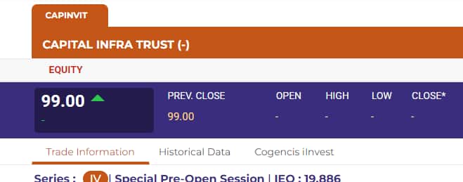 Capital Infra Trust Invit IPO Share Price Today