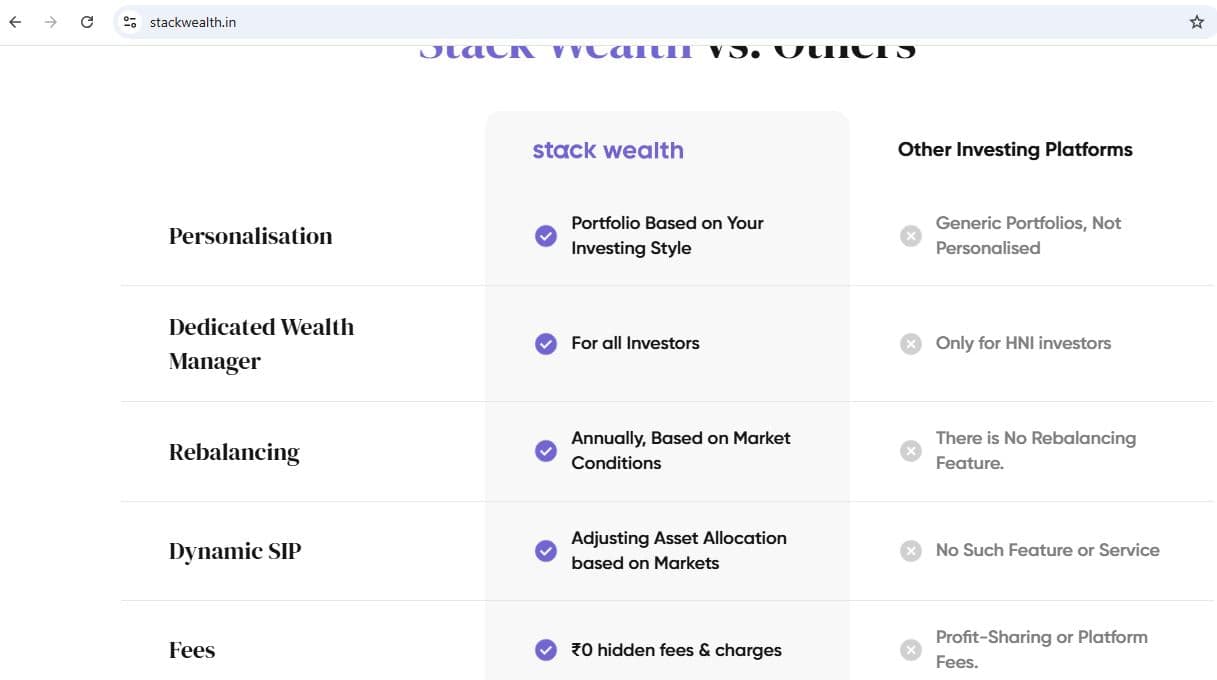 Stackwealth_wealthmanager_2