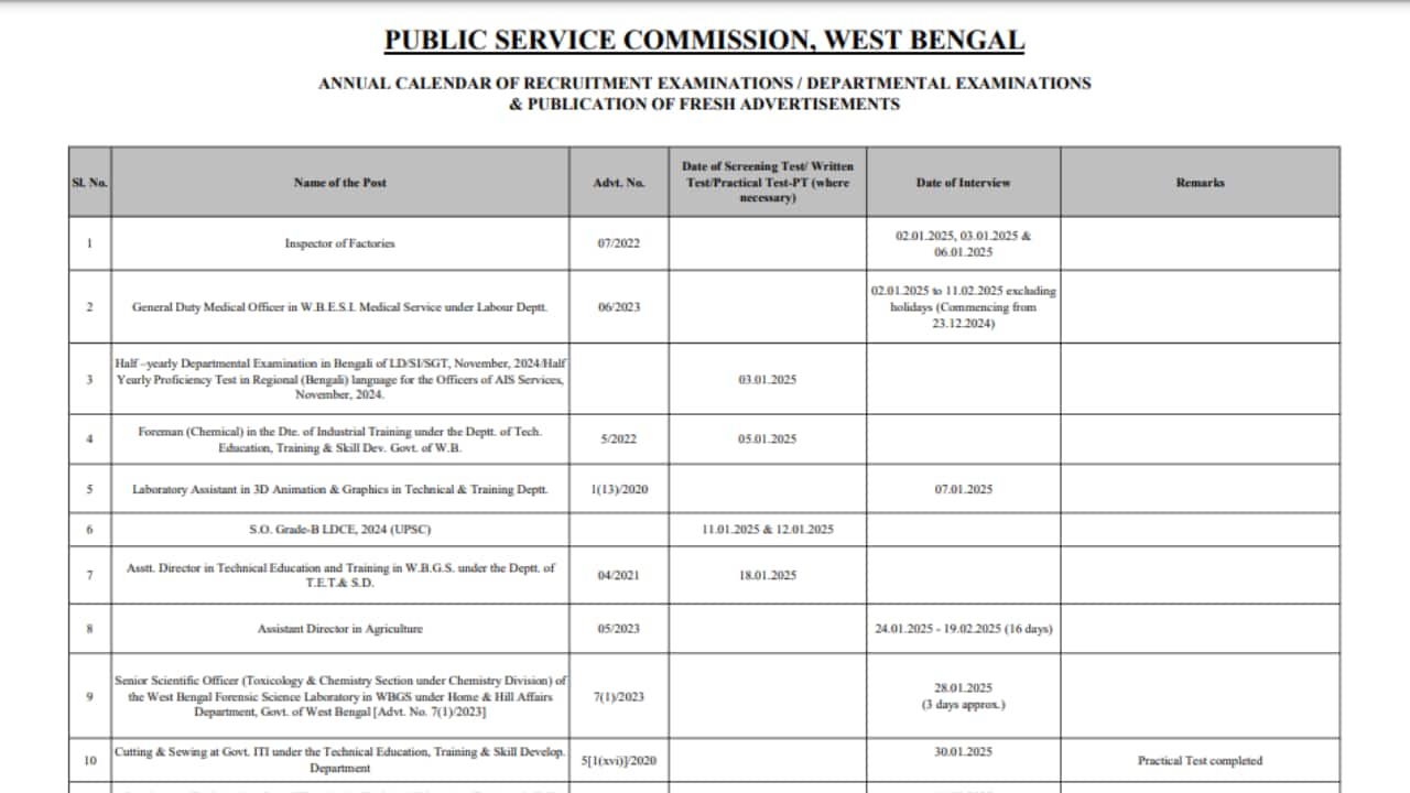 WBPSC Recruitment Exam Calendar 2025 Out, Check Schedule PDF Here