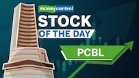 PCBL | Periodic capacity additions provides a headroom for medium term growth| Stock of the Day