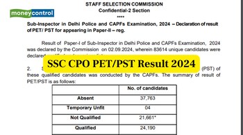 SSC CPO PET PST Result 2024