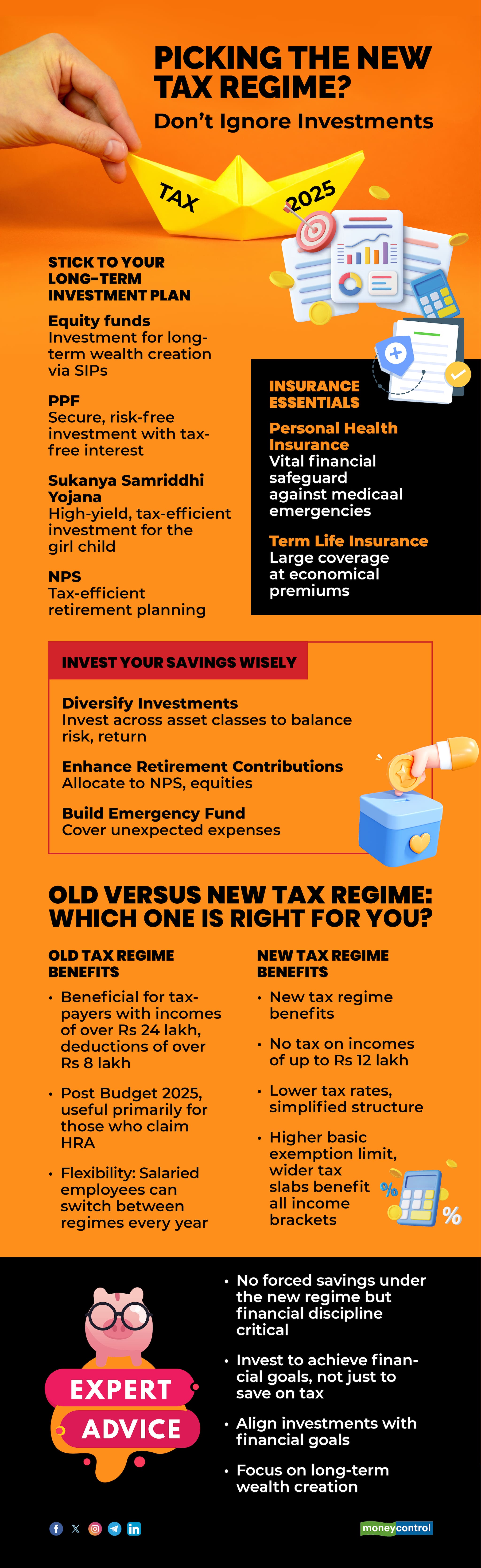 Graphic_new tax regime benefits