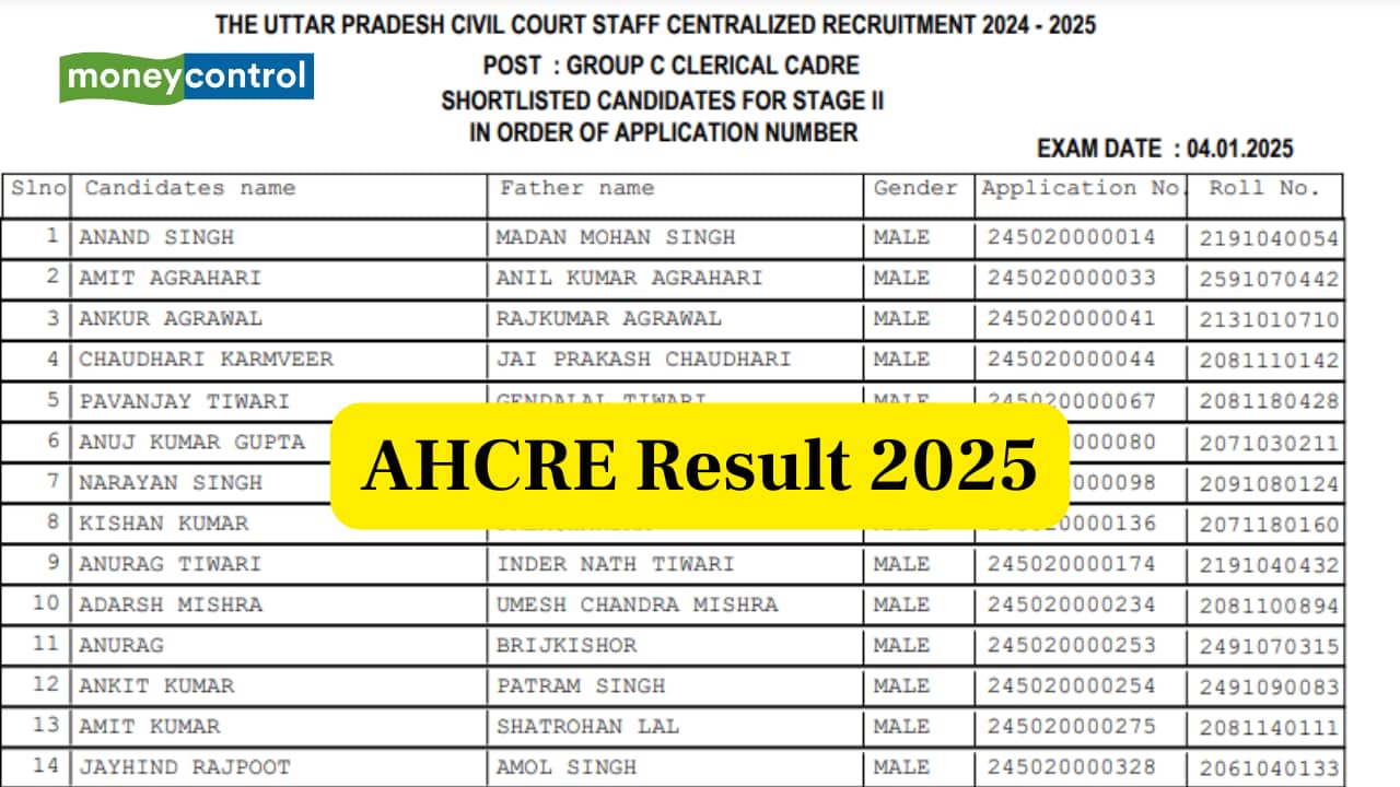 Allahabad High Court Group C, D Result 2025 out at exams.nta.ac.in, direct link here