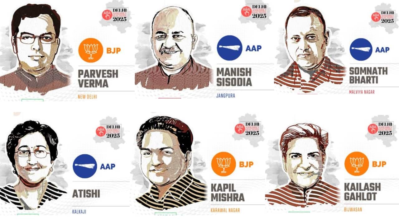 The big winners and losers of Delhi elections