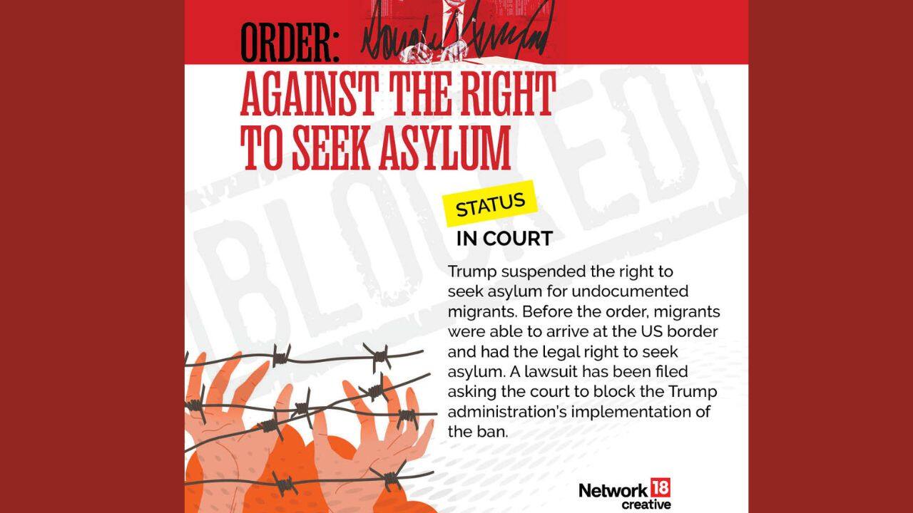 Trump suspended the right for undocumented migrants to seek asylum. Prior to the order, migrants could arrive at the US border and legally request asylum. A lawsuit has been filed, requesting the court to block the Trump administration from enforcing the ban. (Image: News18 creative)