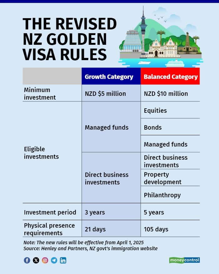 NZ Graphic 1
