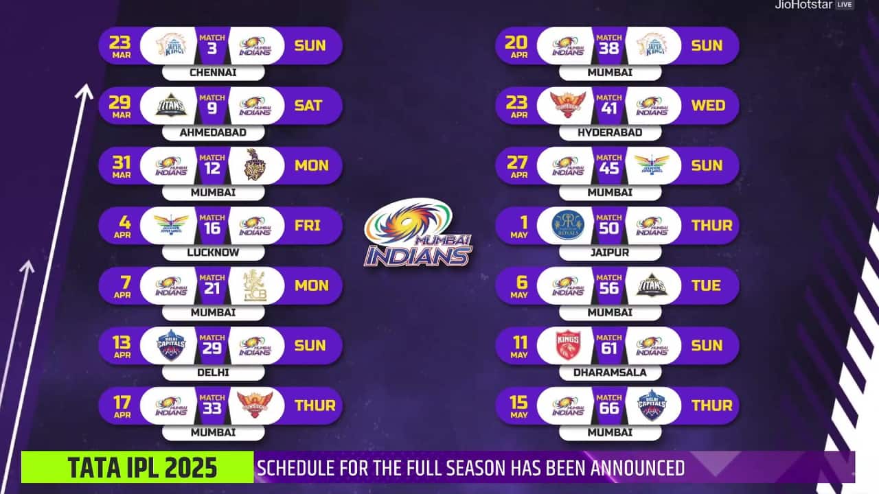 IPL 2025 Schedule Live Updates: Check Mumbai Indians' complete fixture
