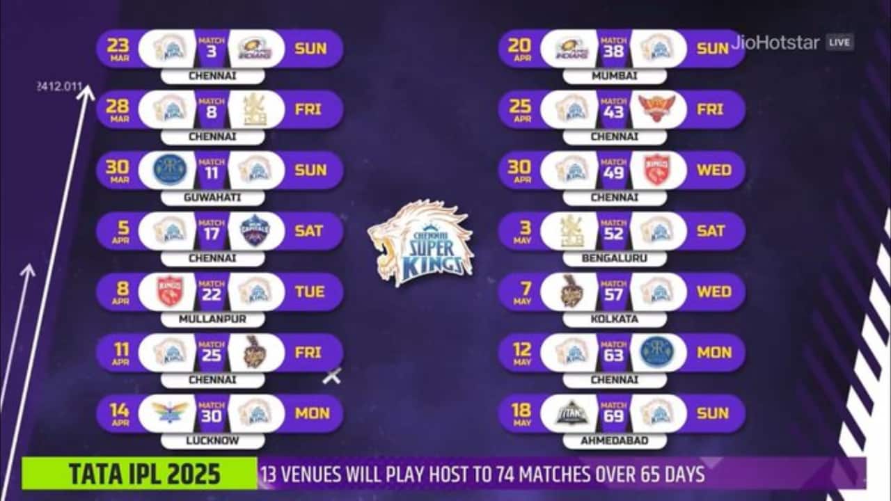 IPL 2025 Schedule Live Updates: A look at Chennai Super Kings' fixture.