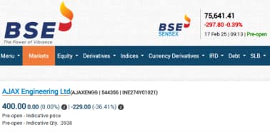 Ajax Engineering Share Price, Ajax Engineering Stock Price