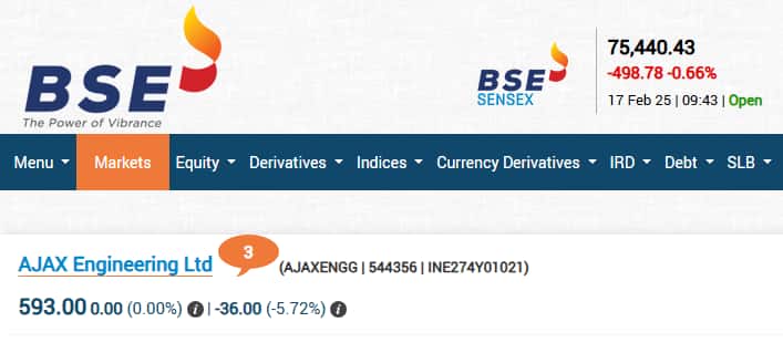 Ajax Engineering Share Price, Ajax Engineering Stock Price