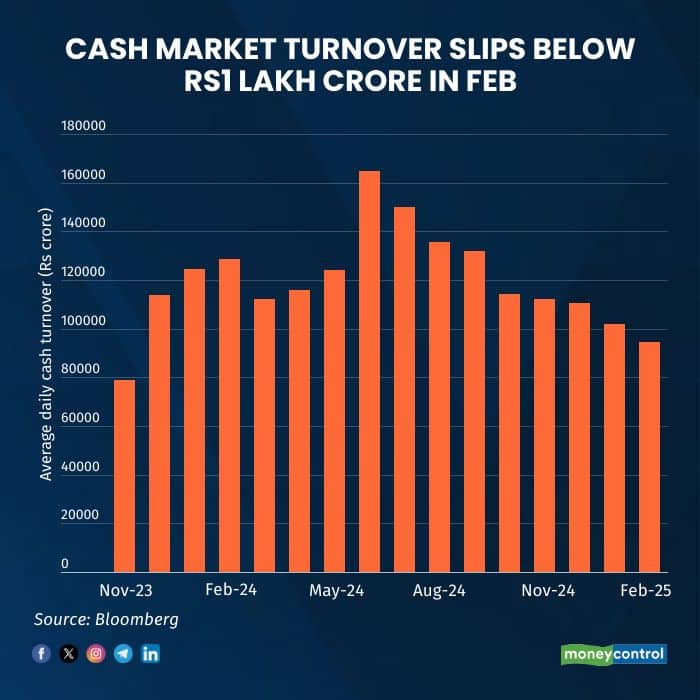 cash
