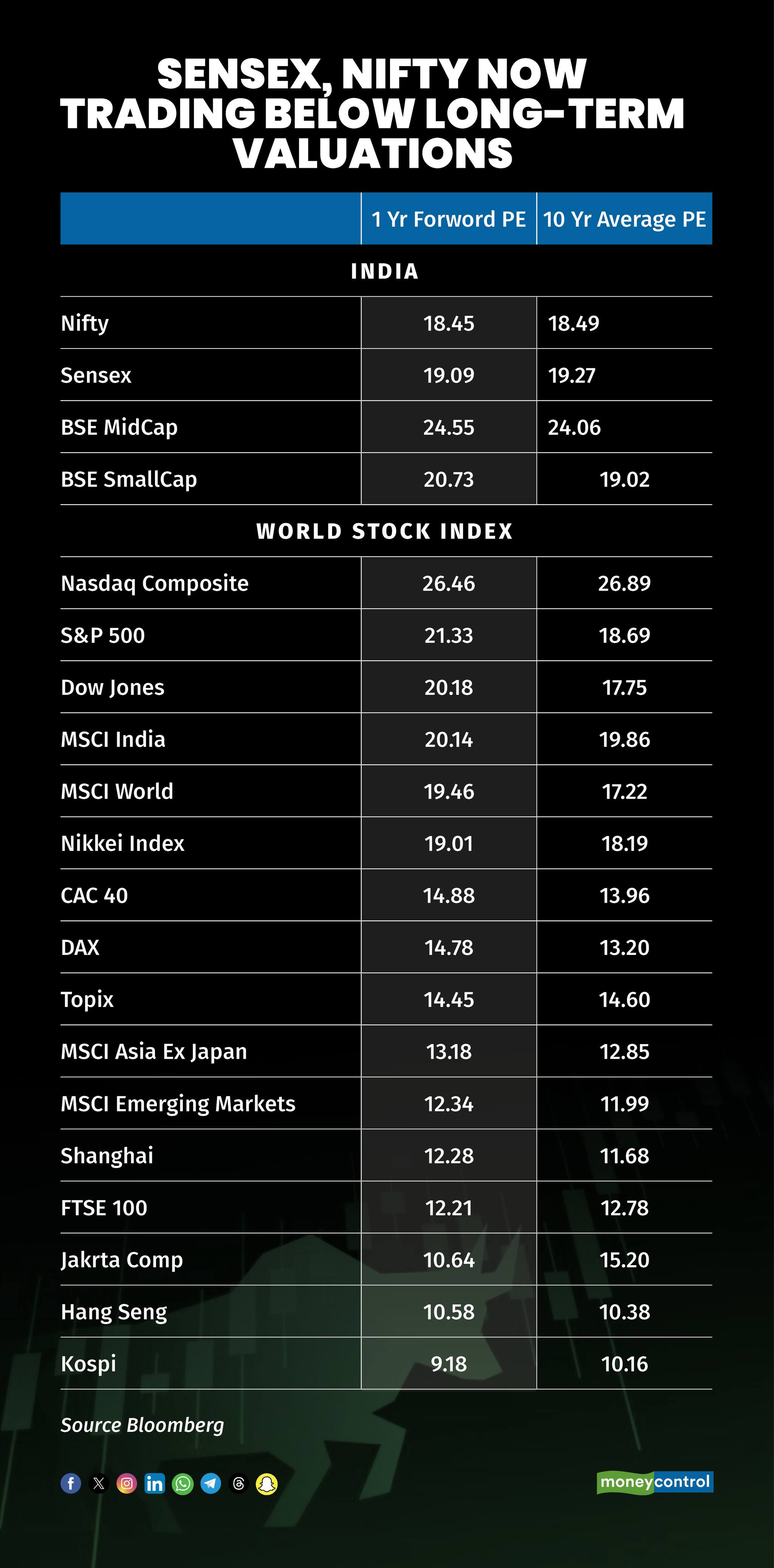 What Industry Leaders Say About Nifty Erotic - aaf4qk8
