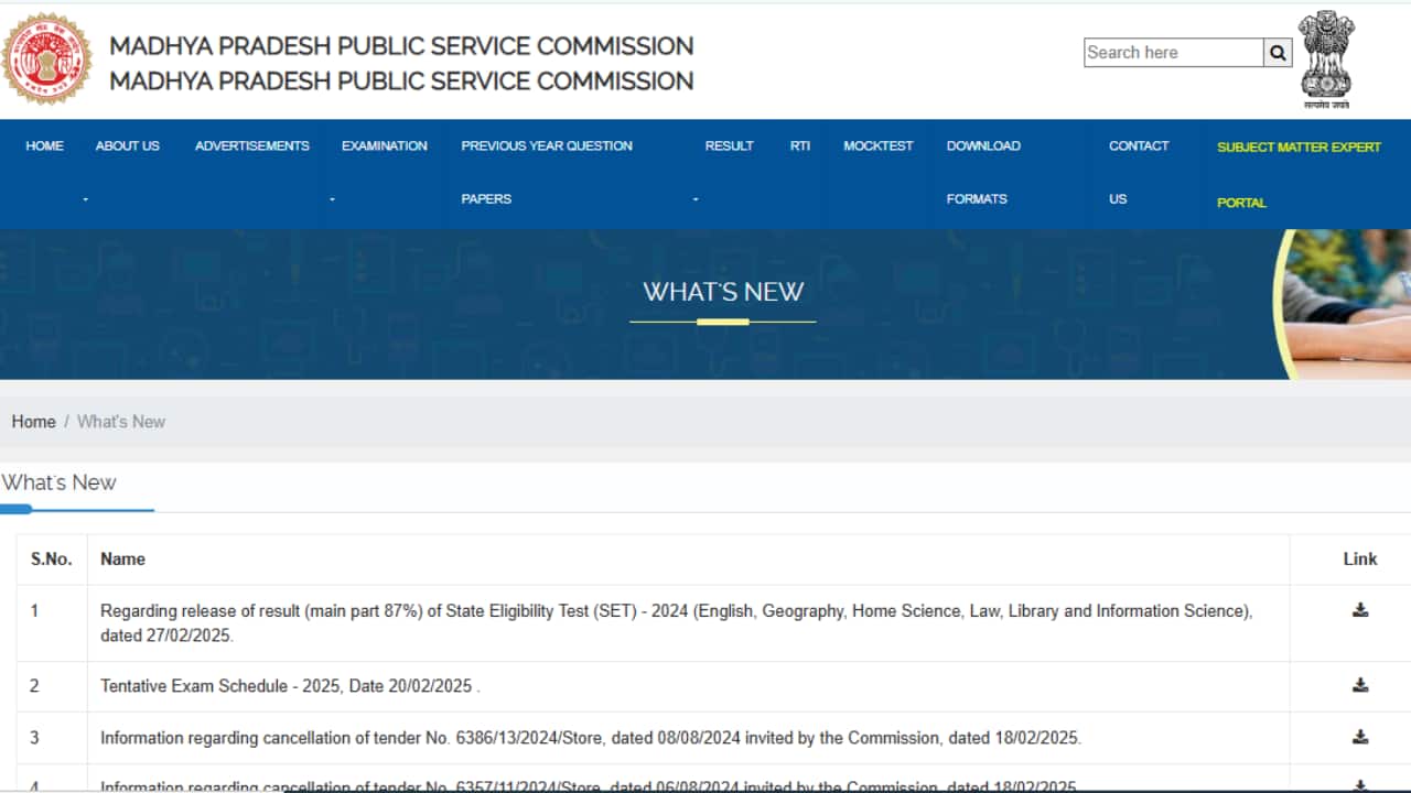 MP SET Final Result Out at mppsc.mp.gov.in, Direct Link to Download Here