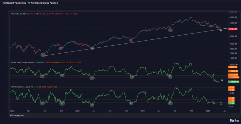 market-pro-Chart2