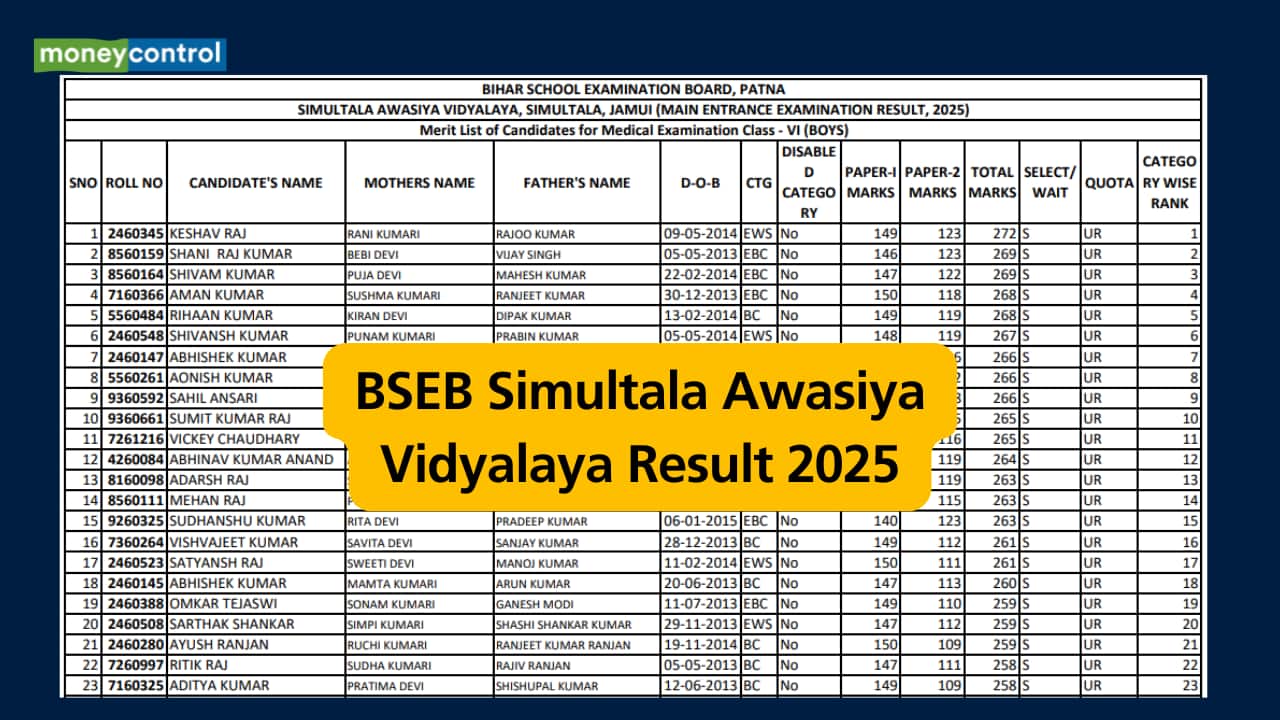 BSEB Simultala Awasiya Vidyalaya Result 2025 released for Class 6: Download result PDF here BSEB Simultala Awasiya Vidyalaya Result 2025 released for Class 6: Download result PDF here