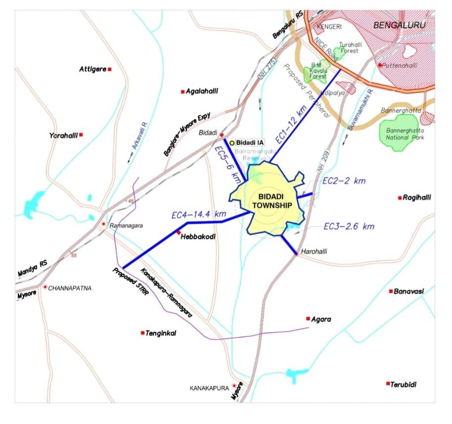 Bidadi township