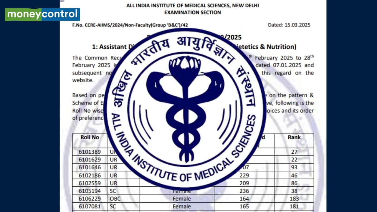 AIIMS CRE Result 2025 declared @ aiimsexams.ac.in, merit list PDF here AIIMS CRE Result 2025 declared @ aiimsexams.ac.in, merit list PDF here