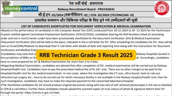 RRB Technician Grade 3 Result 2025