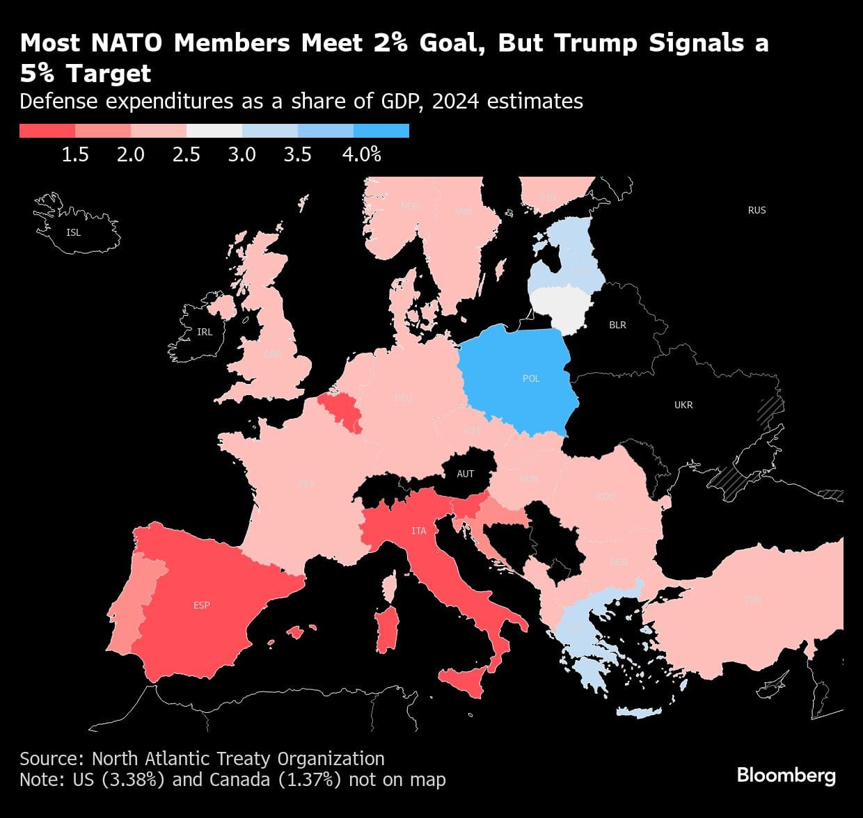 Most NATO Members Meet 2% Goal, But Trump Signals a 5% Target | Defense expenditures as a share of GDP, 2024 estimates