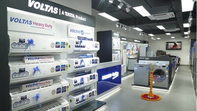 Voltas share price