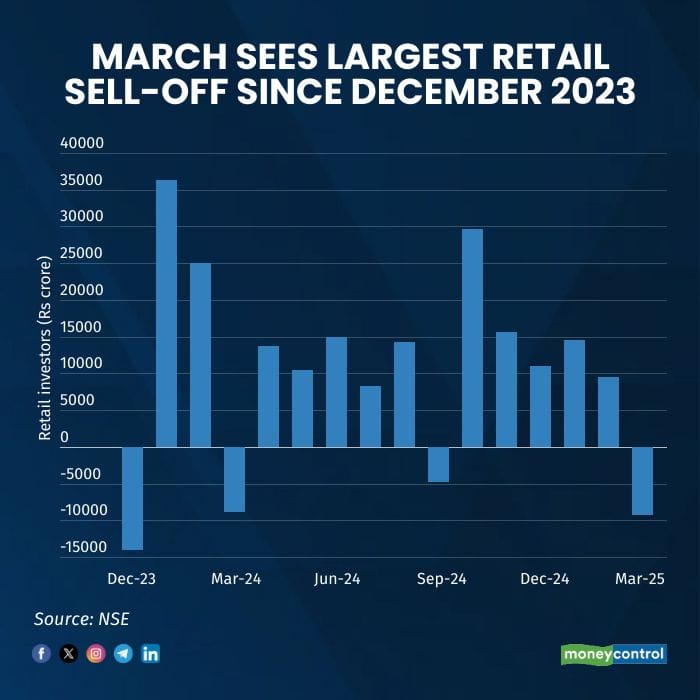 march-sees-mar26
