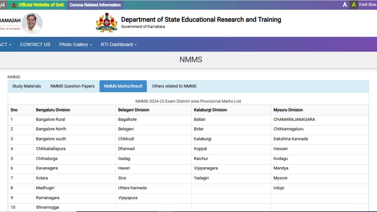Karnataka NMMS Result 2025 Out at dsert.karnataka.gov.in; Direct Link Here