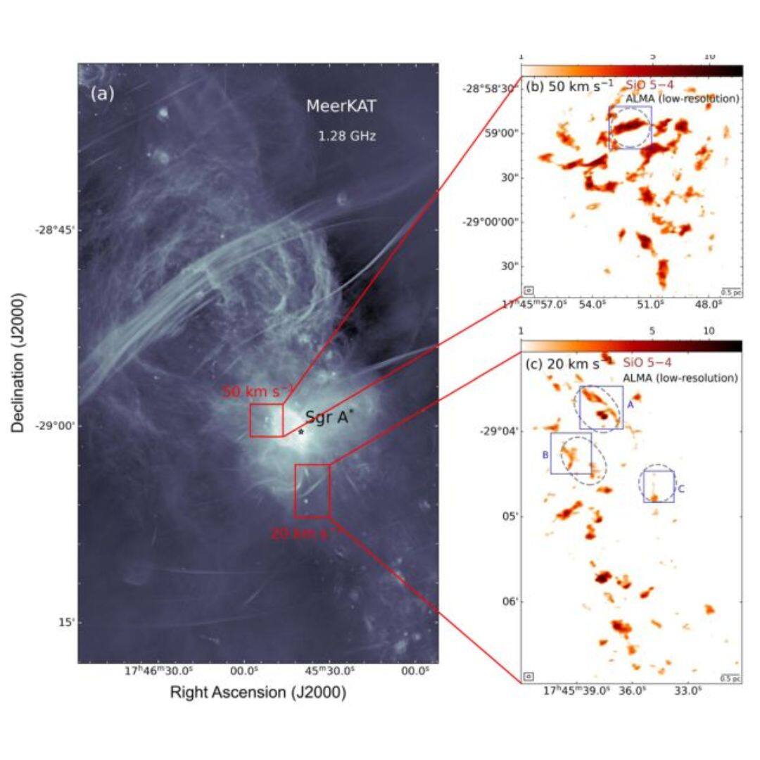 The slim filaments in the CMZ, with (b) and (c) displaying silicon monoxide intensity in each cloud. (Image: Yang et al., A&A, 2025)