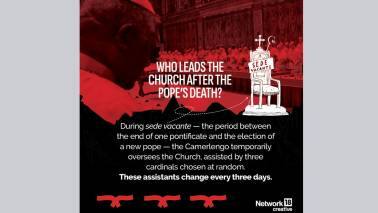 During the sede vacante period, the Camerlengo temporarily oversees the Church, assisted by three cardinals chosen at random. These assistants change every three days. (Image: News18 creative)