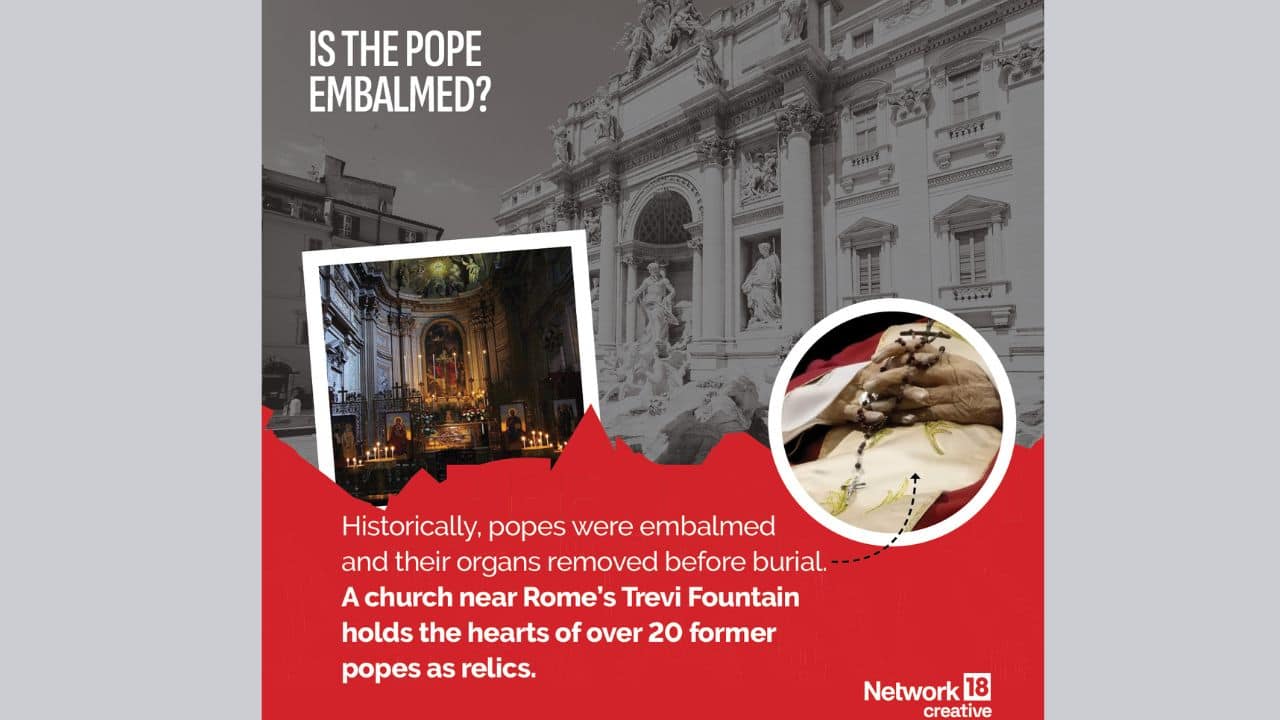 Historically, popes were embalmed, and their organs were removed before burial. A church near Rome's Trevi Fountain is home to the hearts of over 20 former popes, kept as relics. (Image: News18 creative)