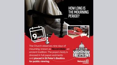 The Church observes nine days of mourning where the pope's body is dressed in full papal vestments and placed in St Peter's Basilica for public viewing. (Image: News18 creative)