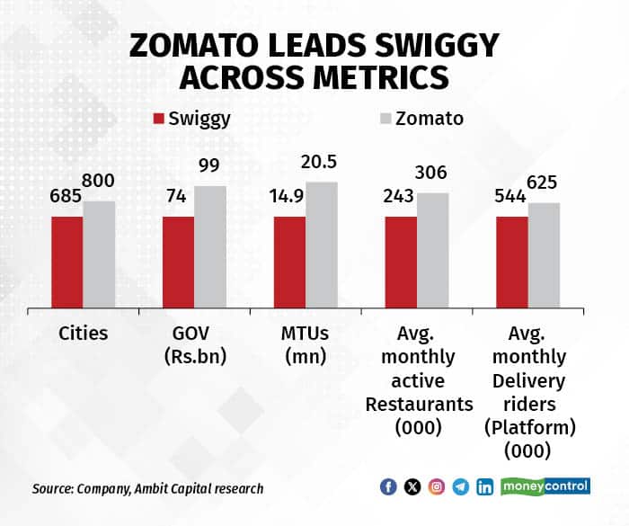 ambit report 230425 R
