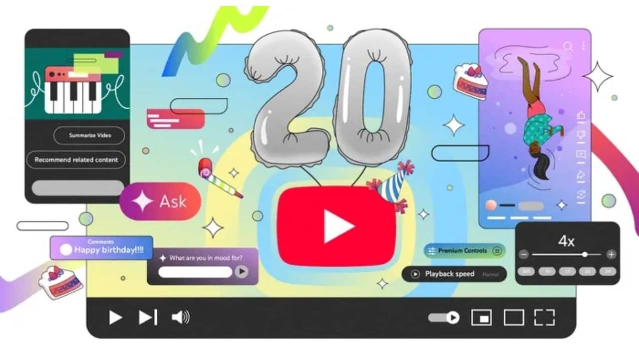 YouTube marked its 20th anniversary with these new features
