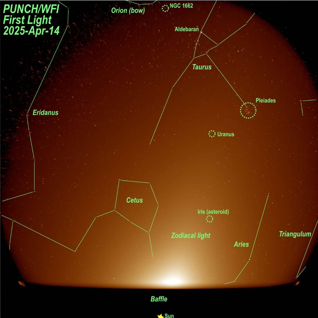 The first light image from the PUNCH Wide Field Imager (WFI) taken on April 14, 2025. This image shows the size of the WFI field using familiar constellations and demonstrates that the camera is in focus, working properly, and able to capture deep-field images. The soft diffuse glow is zodiacal light, composed of microscopic dust particles orbiting the Sun. (Image: NASA)