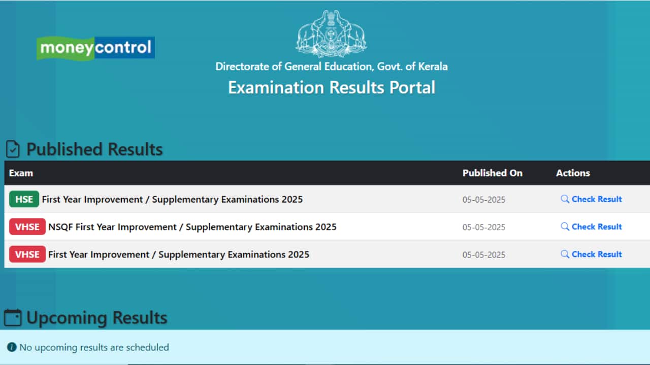 Kerala Plus One Improvement Result 2025 Declared @ results.hse.kerala.gov.in Direct link here