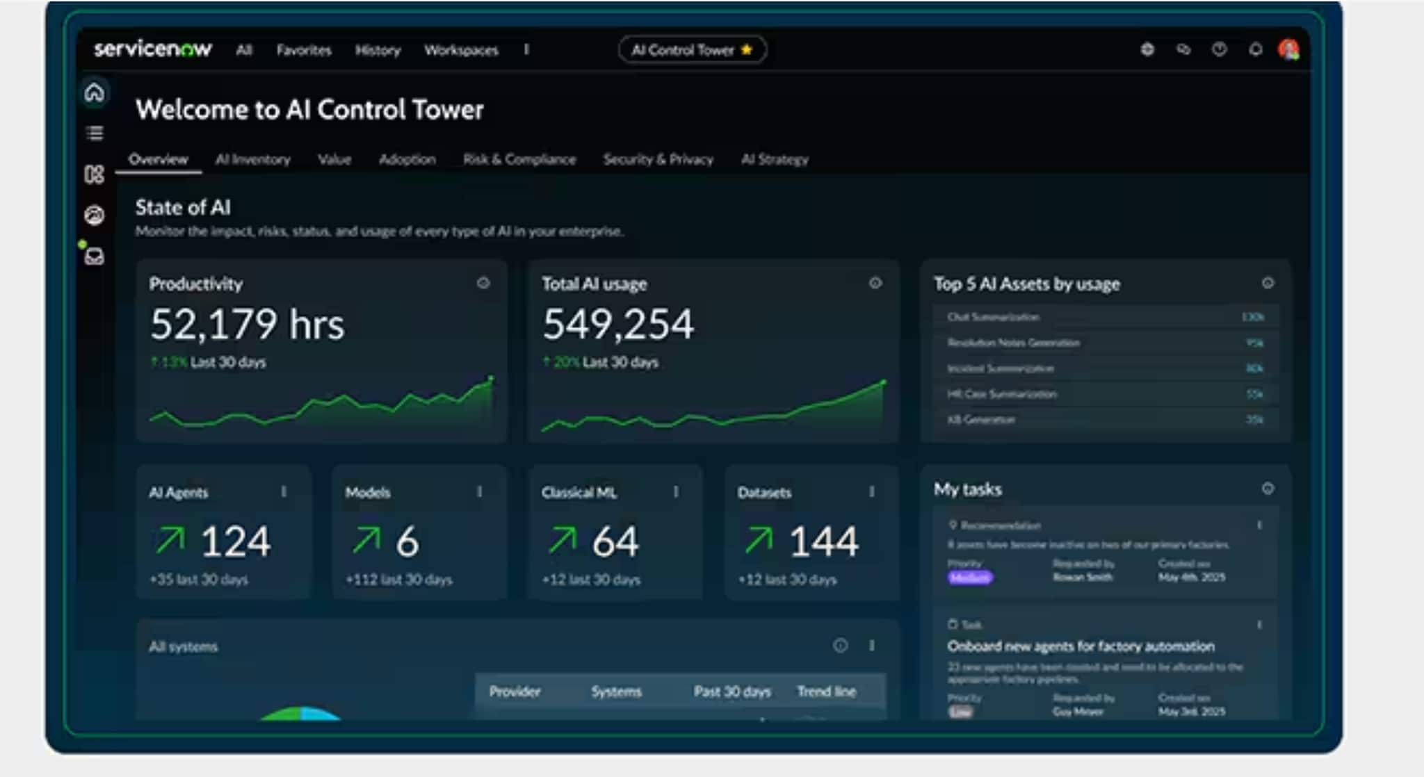 ServiceNow announces all-new CRM and AI Control Tower to help enterprises and businesses integrate and manage AI better