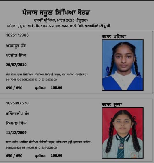 Punjab Board 10th Result Topper