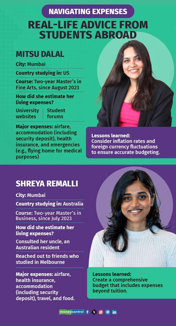 Graphic_Navigating expenses Real-life advice from students abroad_revised 2