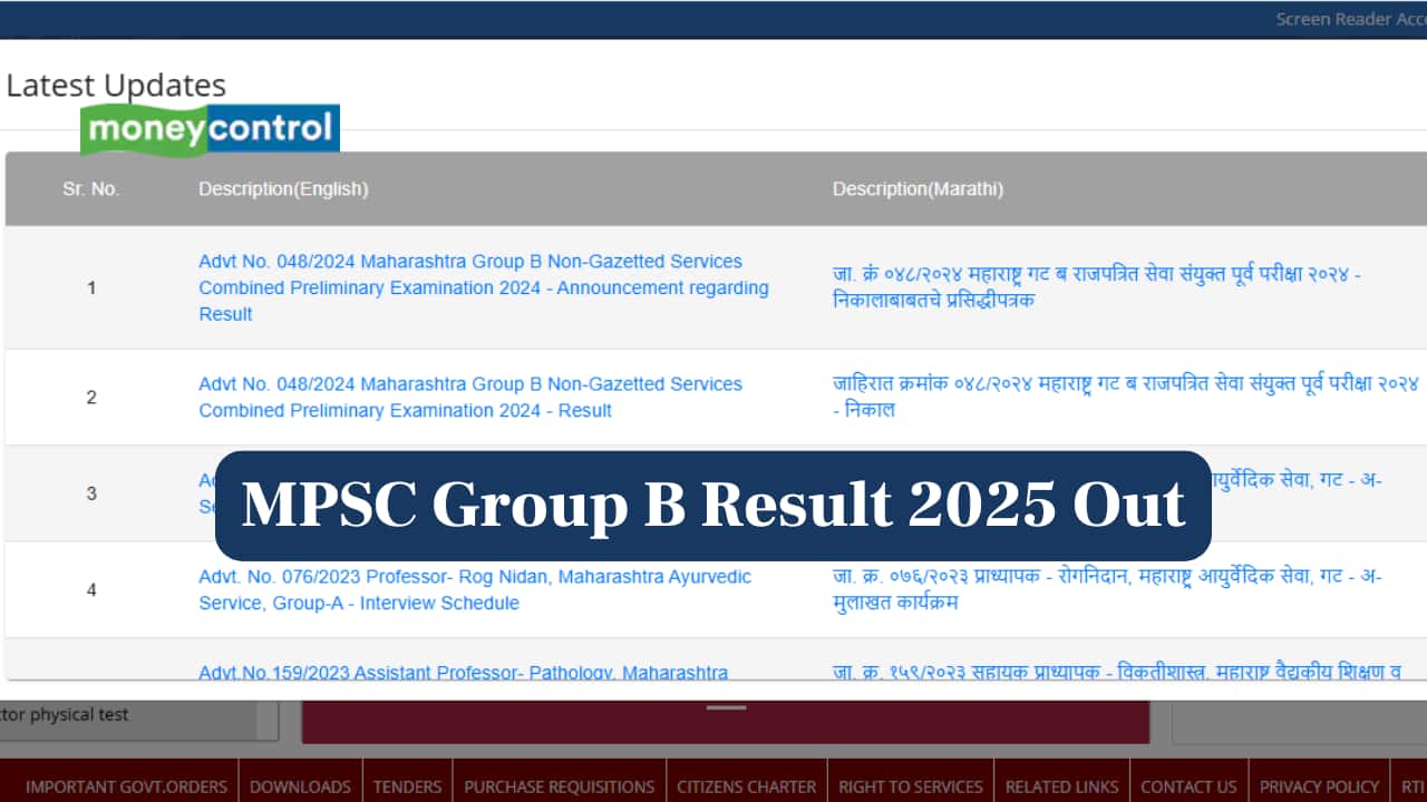 MPSC Group B Result 2025 Out at mpsc.gov.in; direct link here
