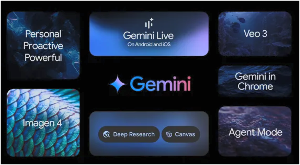 Gemini 2.5 Flash exits preview